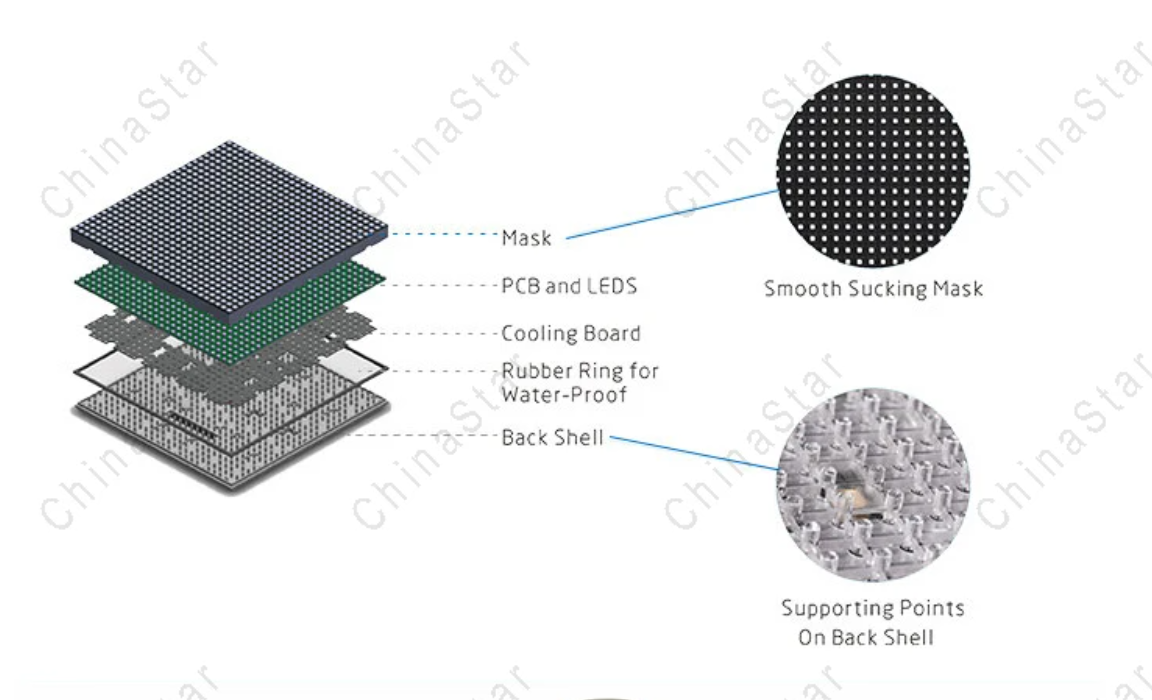 3D floor LED displays/ LED dance floor screen