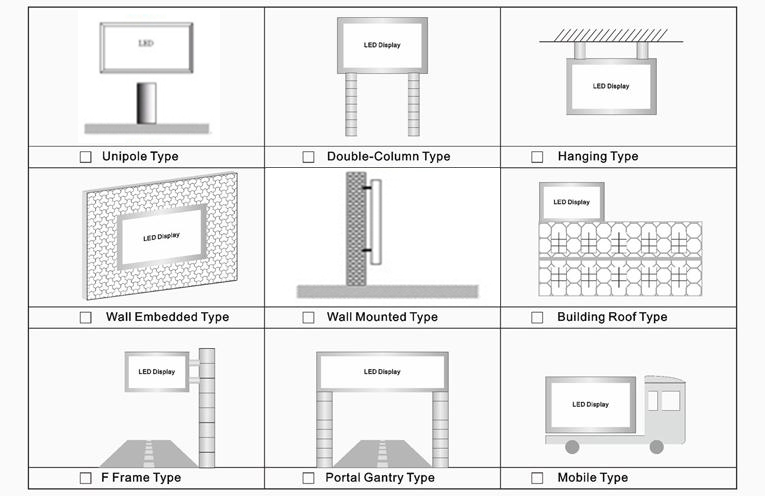 outdoor led screen, outdoor led display