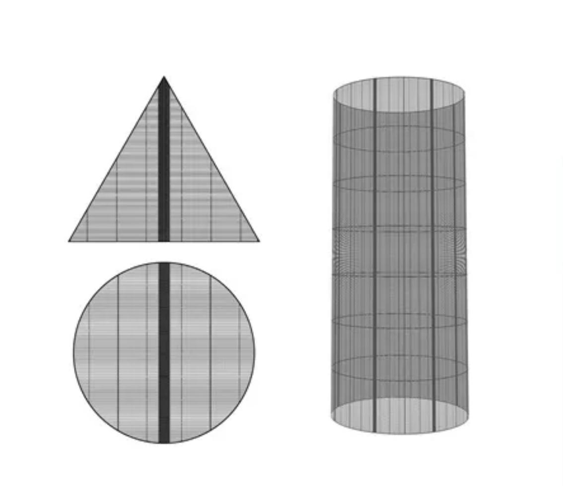 Arbitrary Customization led screen