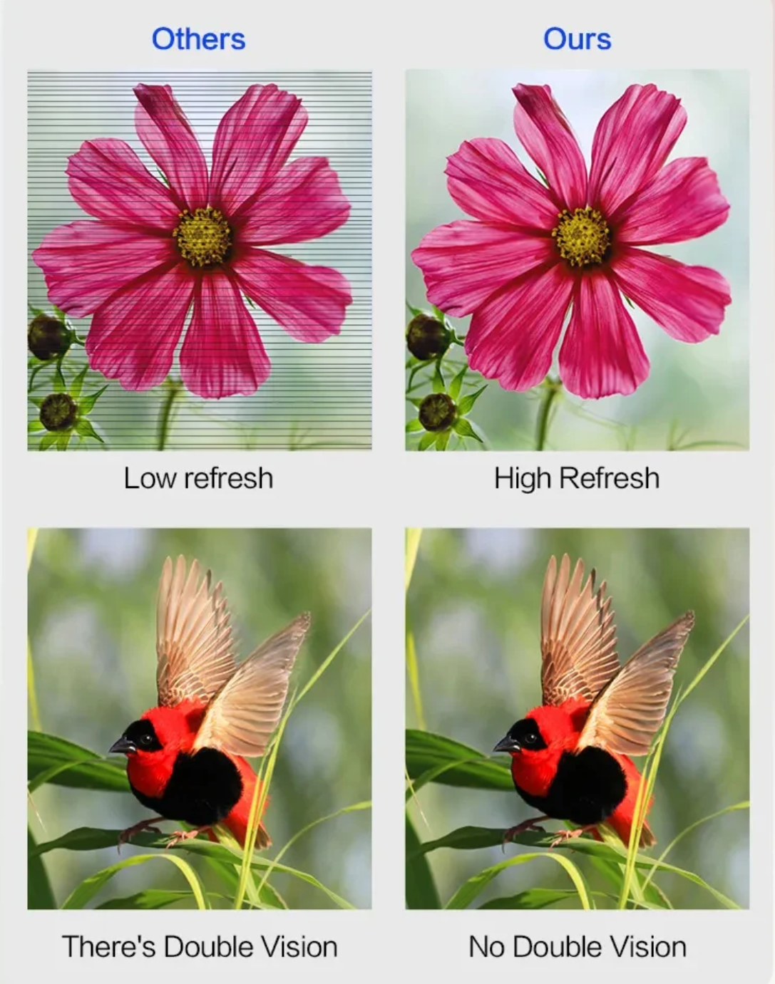 High Contrast，4680HZ High Refresh，22bit+ High Gray Scale