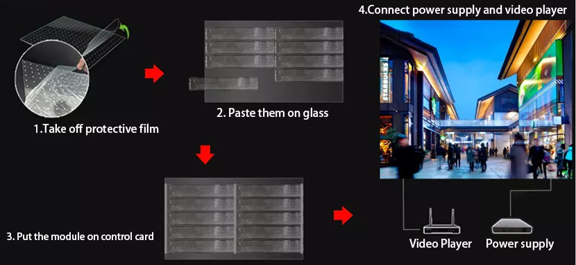 How to install flexible transparent screen