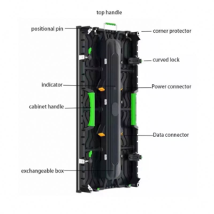 LED Screen for events