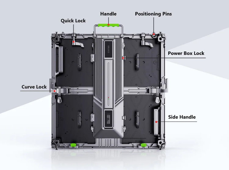 Perfect Structure of led screen