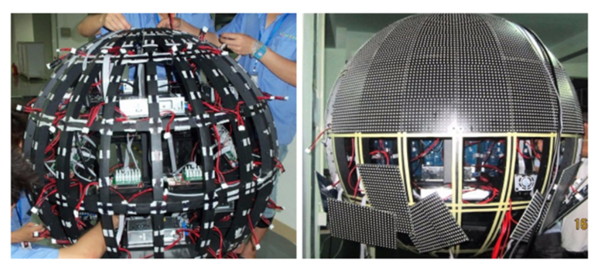 spherical led screen