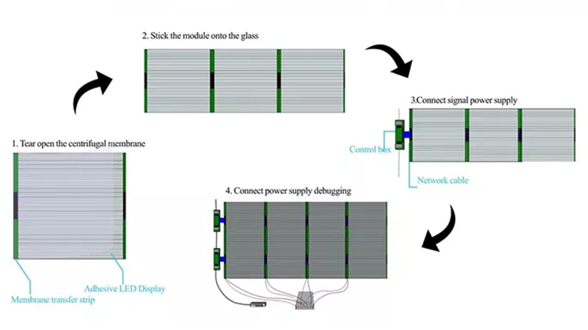 transparent screen led p2