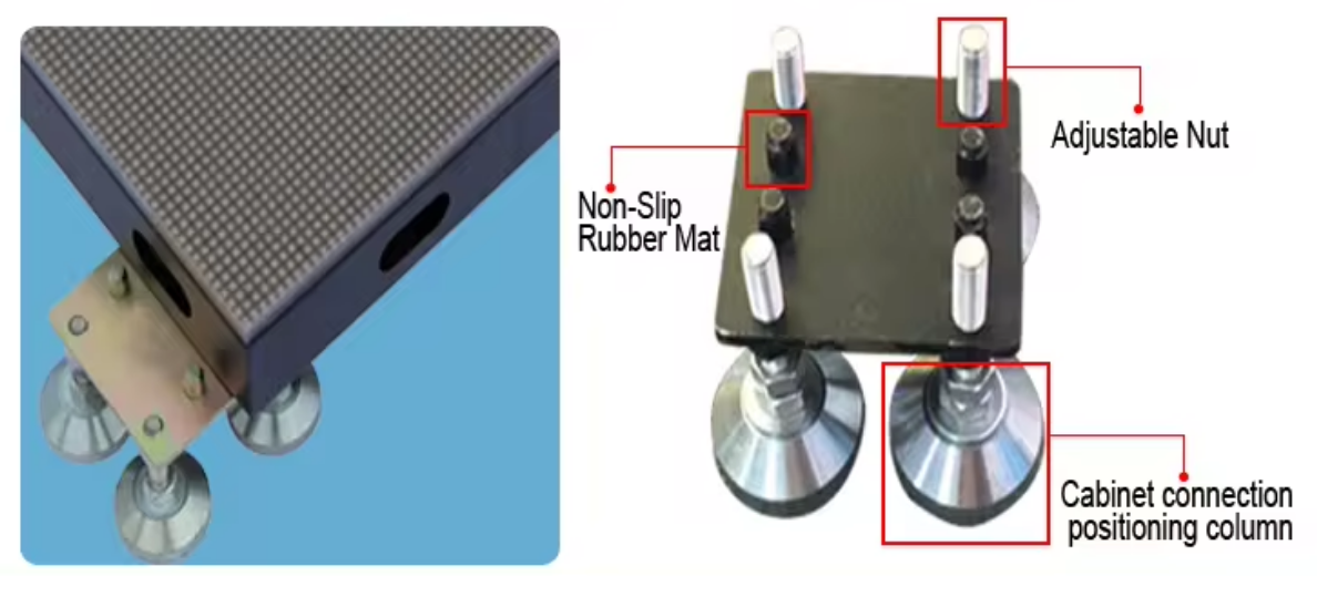 1.5~2.5 Tons heavy load