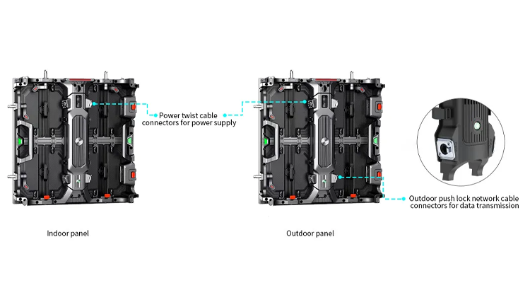 High-Quality Cable Connectors