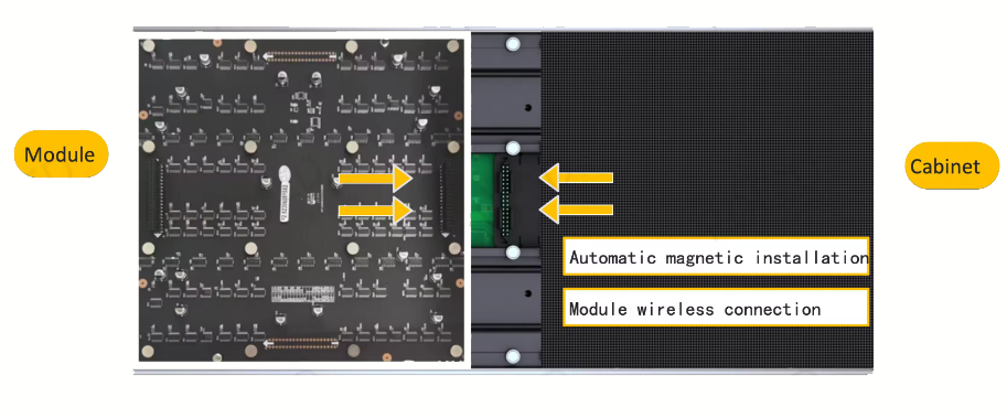 Hot swapping·wireless connection