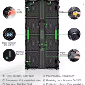 P3.91 rental led screen