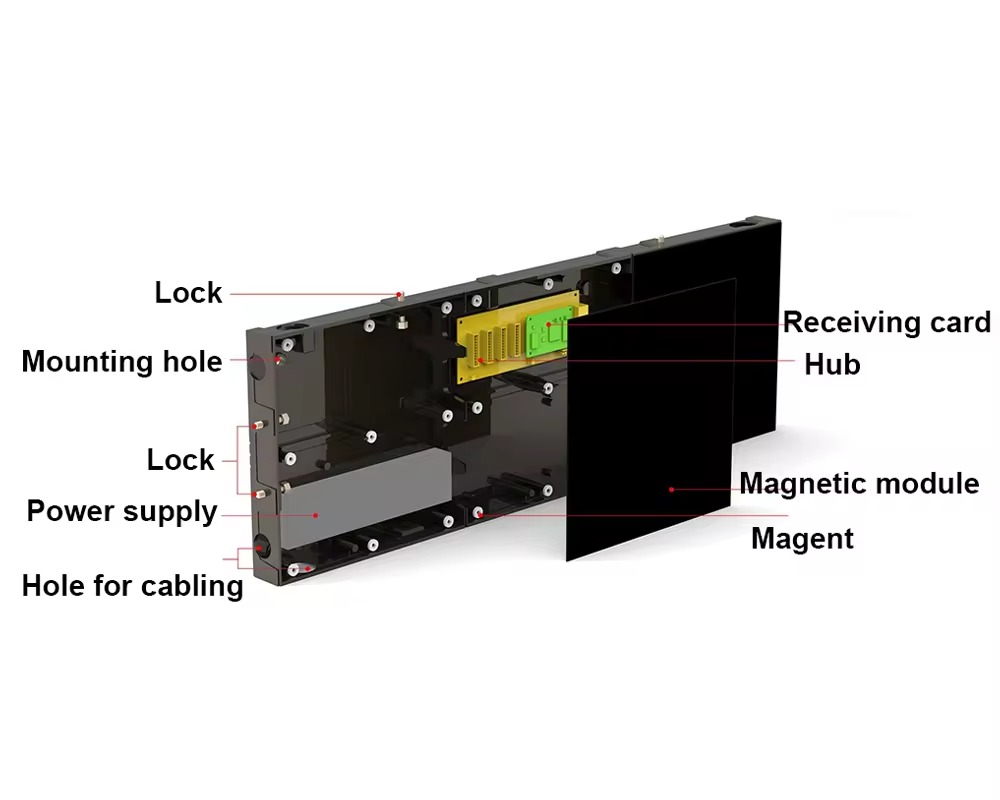 indoor led display screen