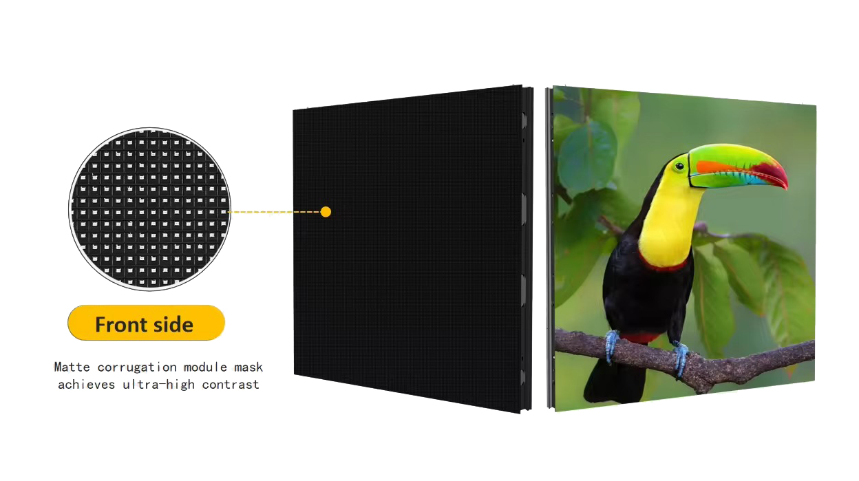 Matte corrugation module maskachieves ultra-high contrast