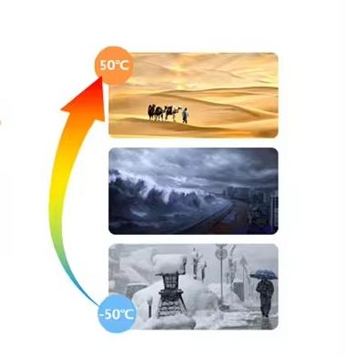 IP65 PROTECTION LEVEL