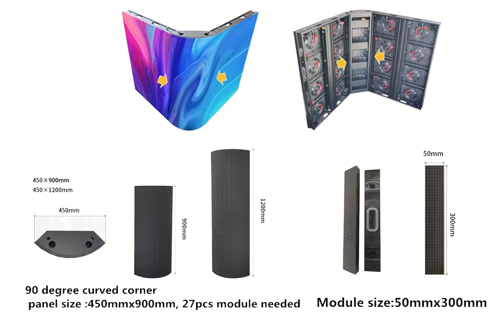 90 degree curved cabinet option for 3D video